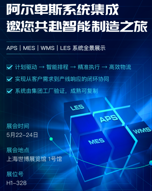 APS系统