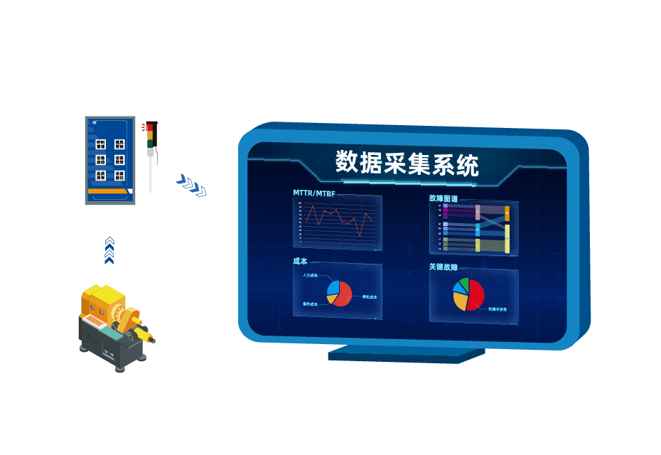 データ収集システム
