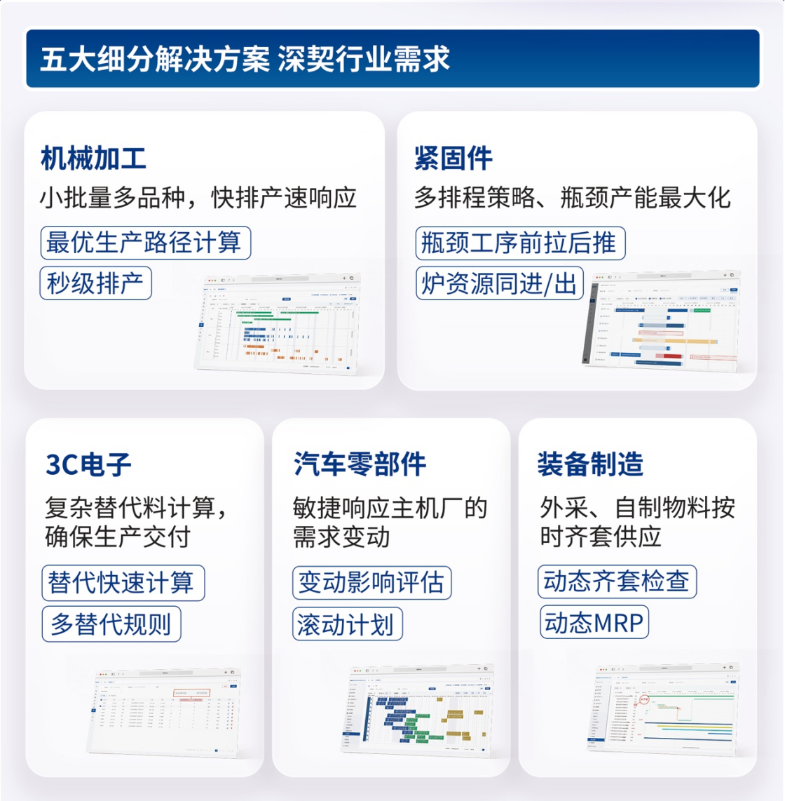 HUIPAI 一体化解决方案